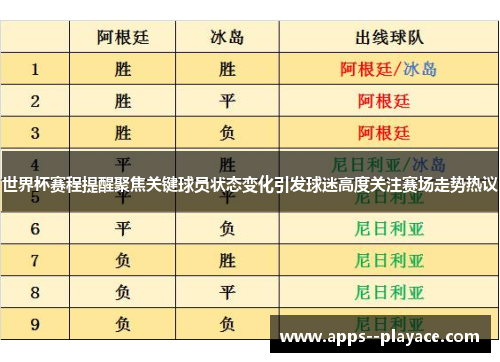 世界杯赛程提醒聚焦关键球员状态变化引发球迷高度关注赛场走势热议