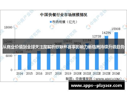 从商业价值到全球关注度解析欧联杯赛事影响力新格局持续升级趋势